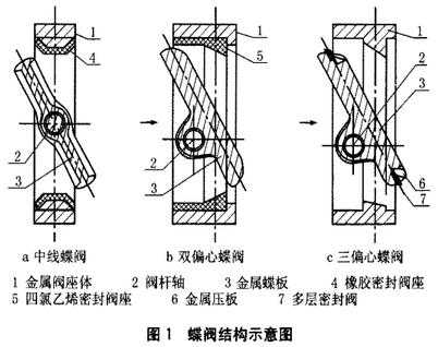 360截图20141104151810625.jpg