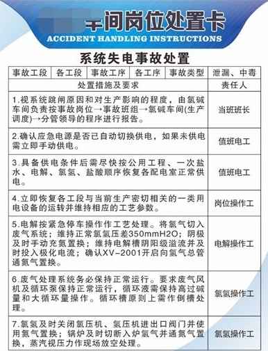 卡正面