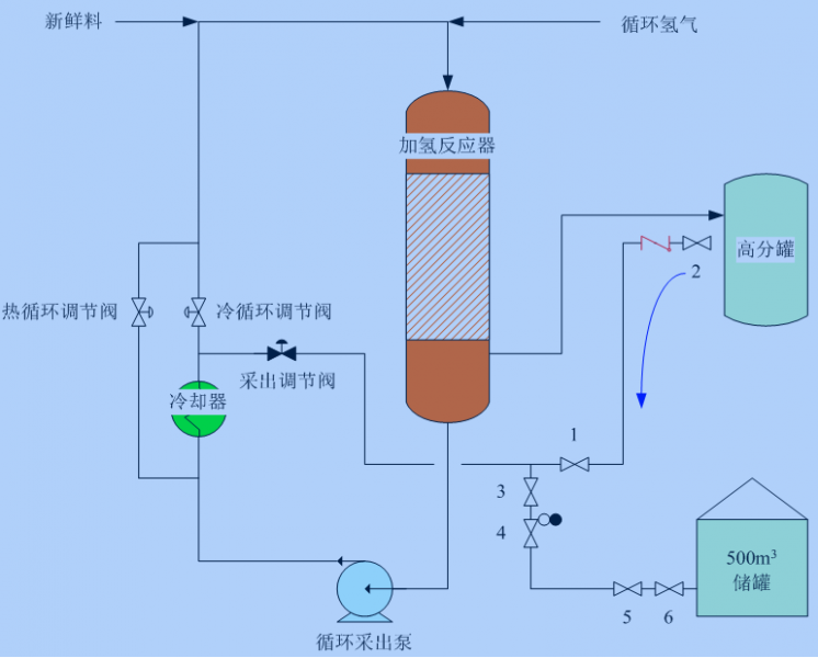 QQ截图20170428173028.png