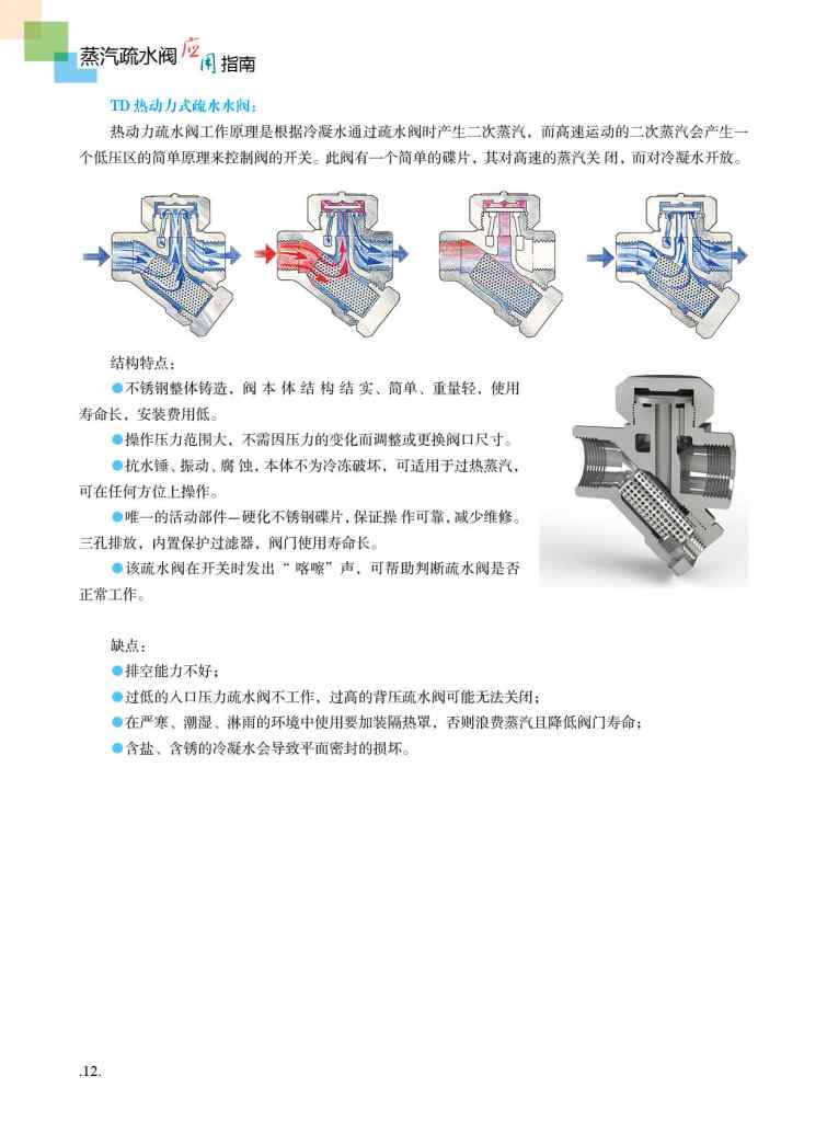 热动力圆盘式疏水阀的原理.jpg