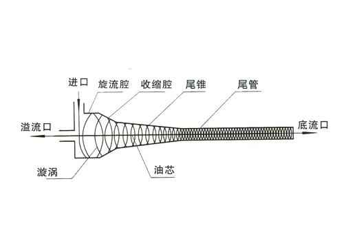 u=2131225392,3878061518&amp;fm=27&amp;gp=0.jpg