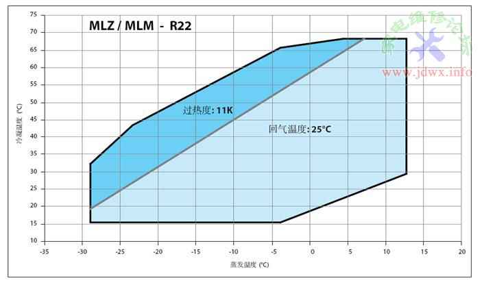 意大利机组焓熵图.jpg