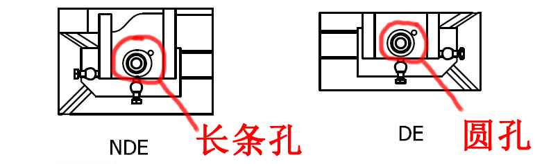 泵体中心支撑.jpg