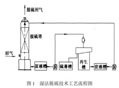 微信截图_20180905082459.png