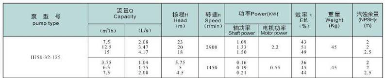 变速后效率.JPG