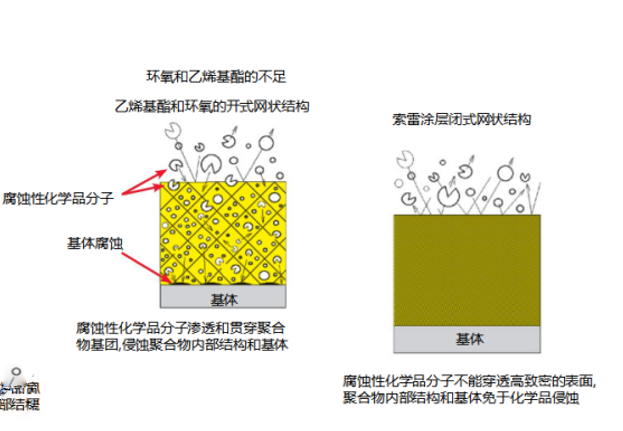 石油管道.png