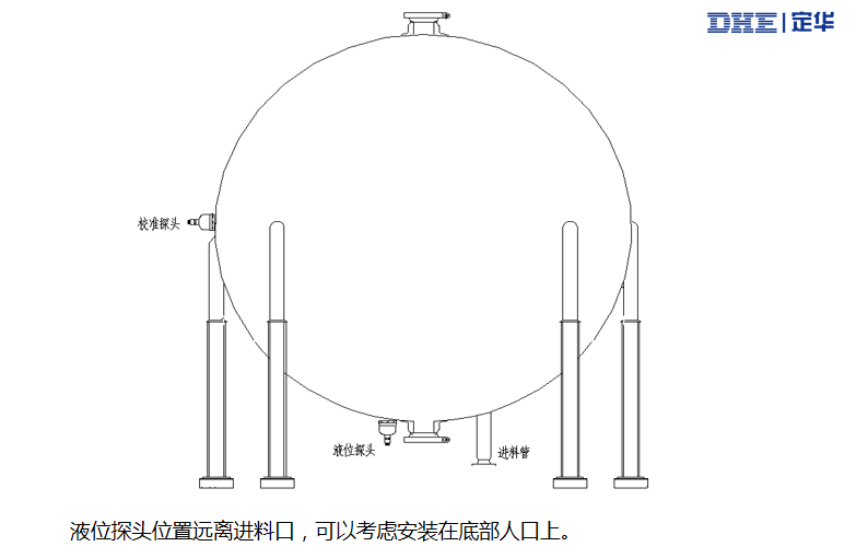 球罐1.png