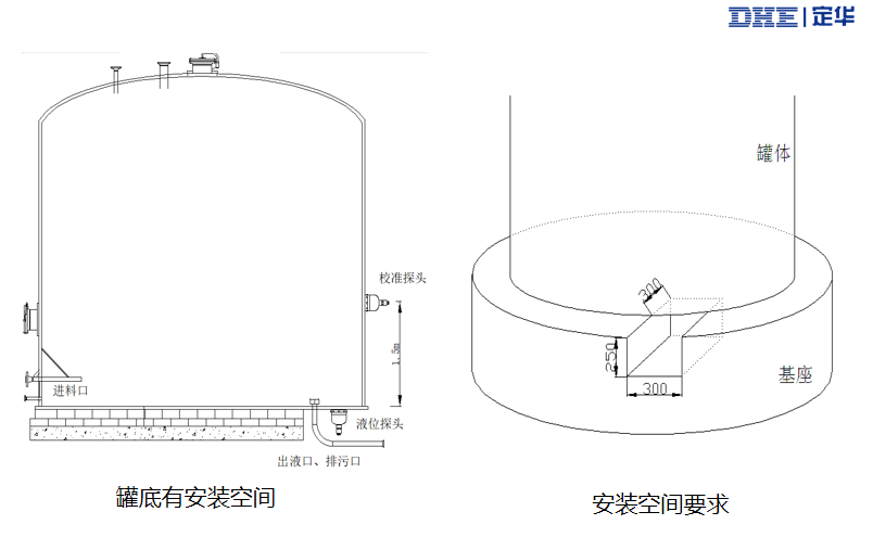 立罐1.png