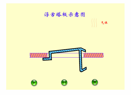 浮舌塔板示意图.gif