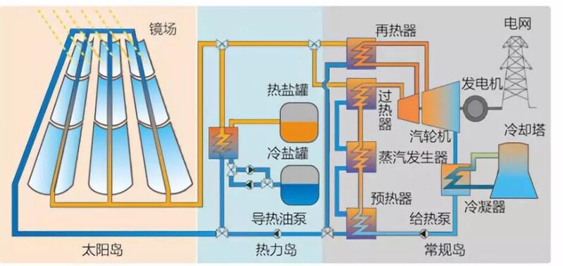 360截图20210710152814009.jpg