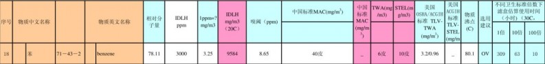 苯.jpg