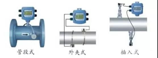 超声波流量计.jpg
