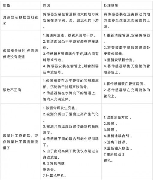 超声波流量计1.png