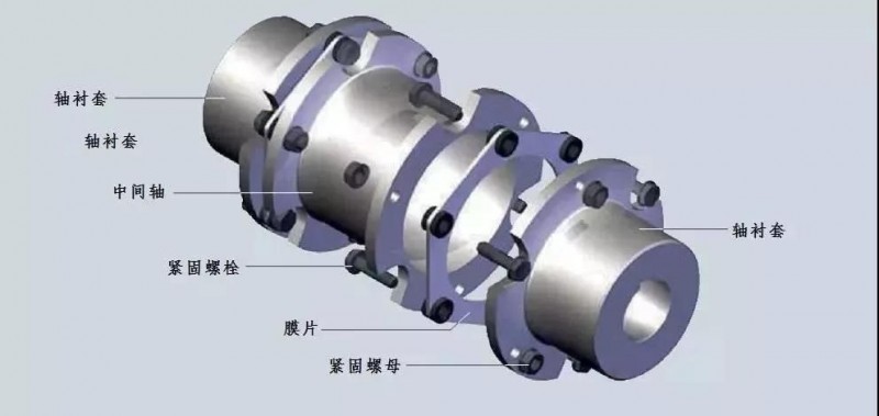 膜片联轴器.jpg