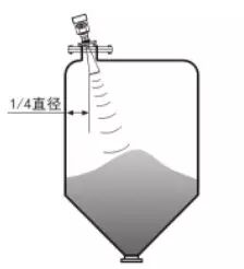 1588832152419857.png