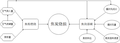 16587428821003.png