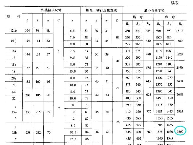 QQ图片20230505173320.png