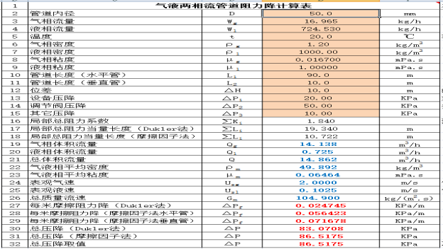 气液两相流管道阻力降计算表使用讲解