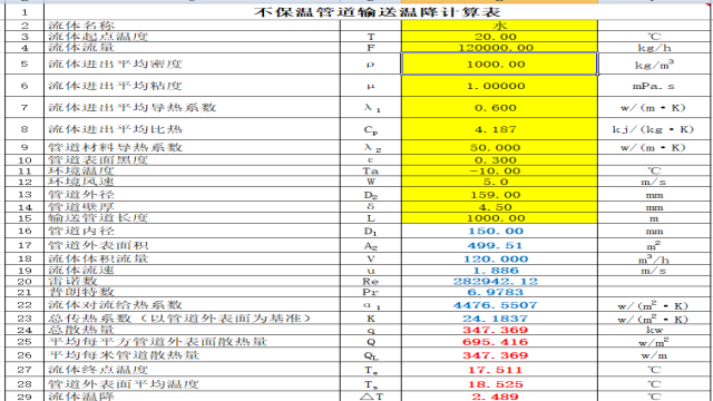 不保温管道输送温降计算表使用讲解
